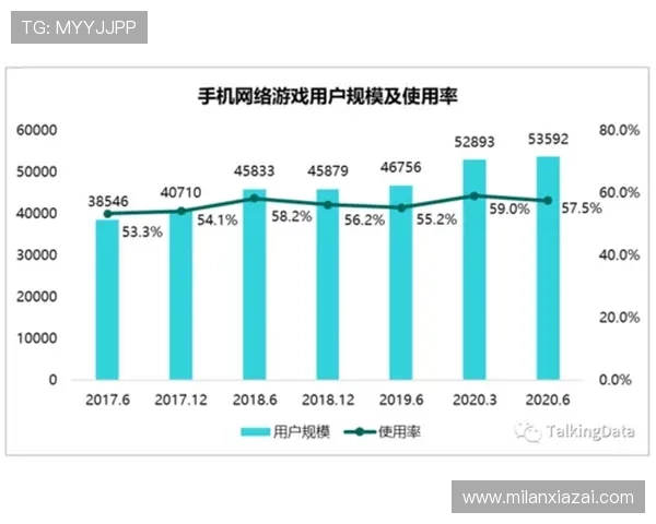 米兰注册的最新政策变化及应对策略