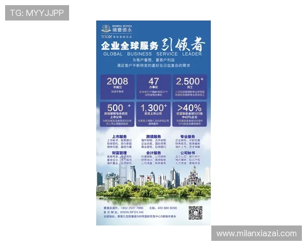 米兰登公司详细地址及交通指南，帮助您轻松找到公司位置